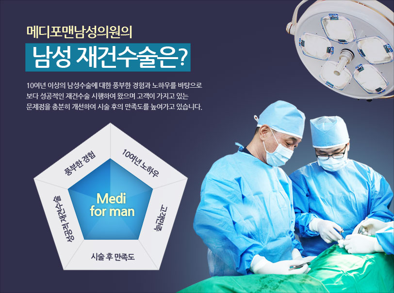 남성 재건수술 설명이미지